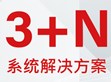 媒體報導（阿拉丁照明網）：智能技術引領未來：明緯電源3+N系統解決方案的應用與發展                                                                                                             